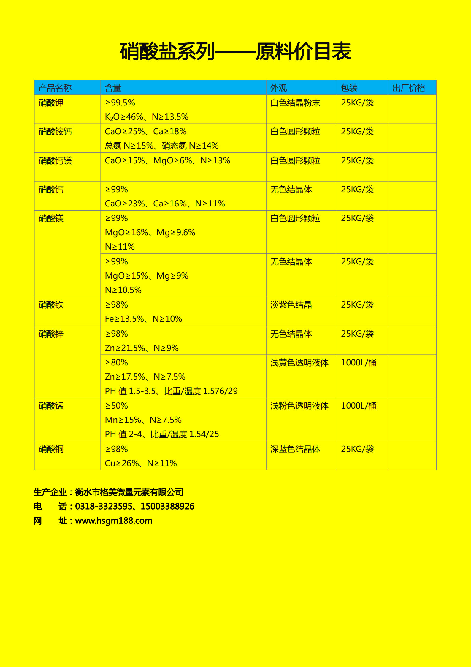 硝酸鹽系列