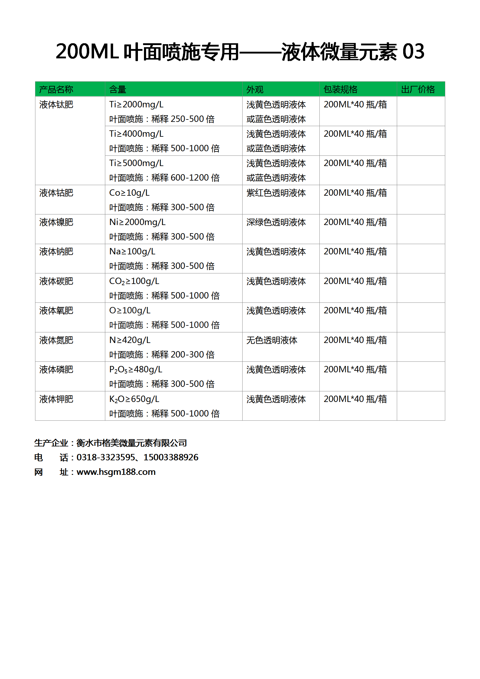 液體肥料（3）